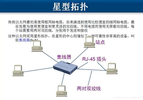 計算機網絡 連接世界的數字橋梁